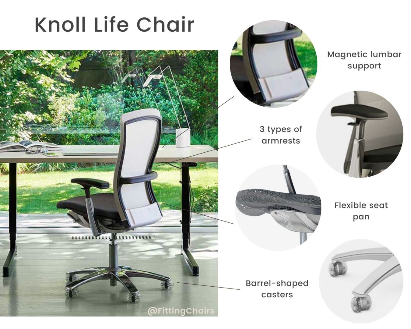 Knoll Life Chair Review
