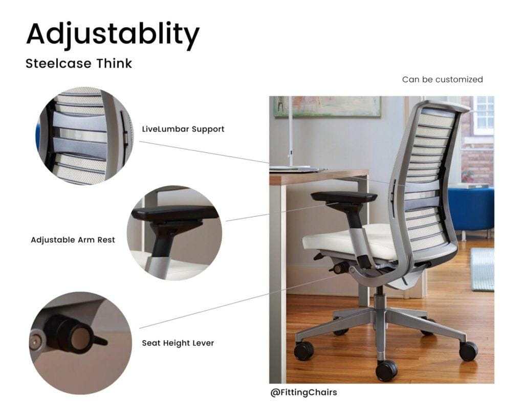 Steelcase Think Vs Leap 2022 Which Is Best for You?