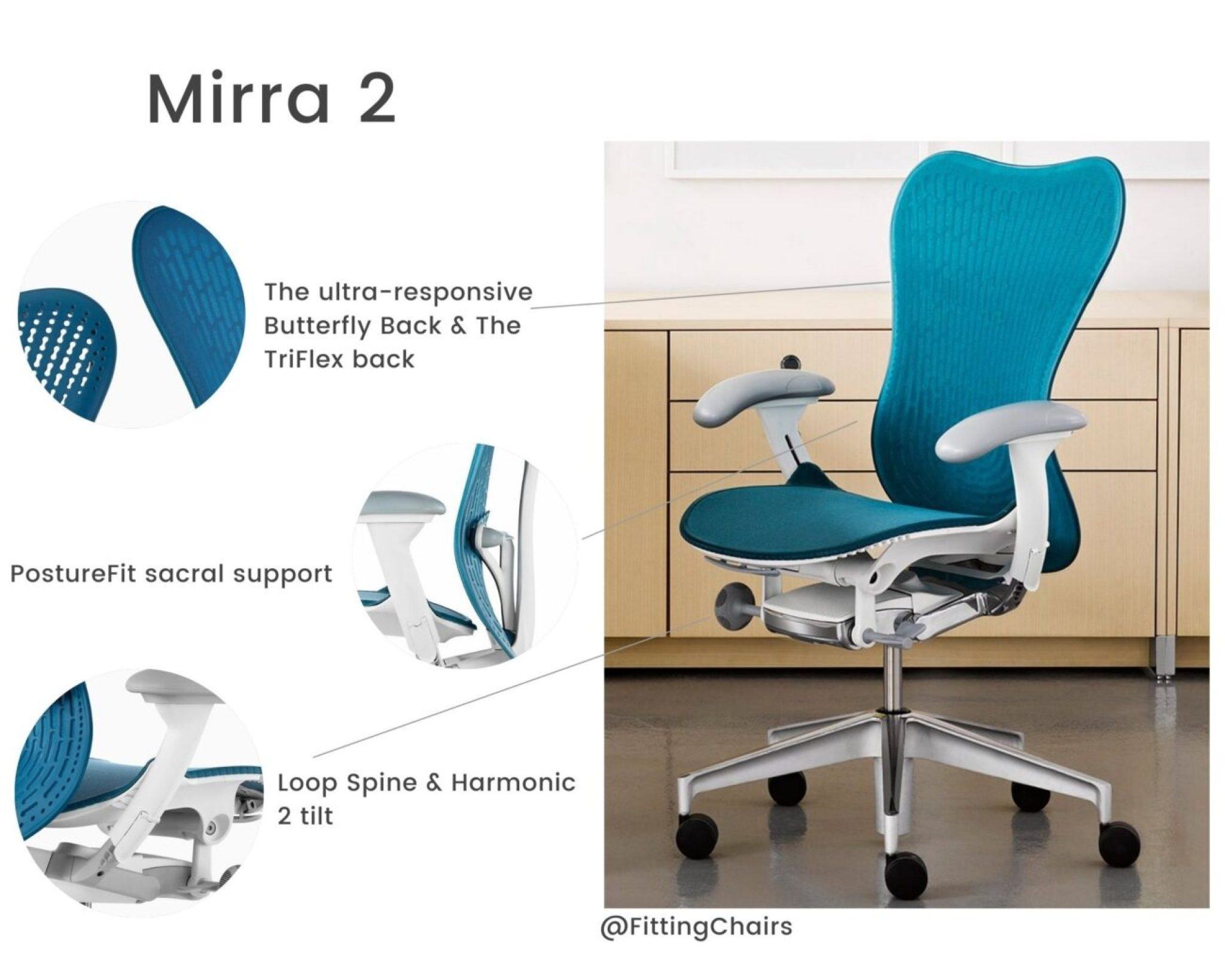 Mirra 2 Vs Aeron 2024: Which One Is Better?