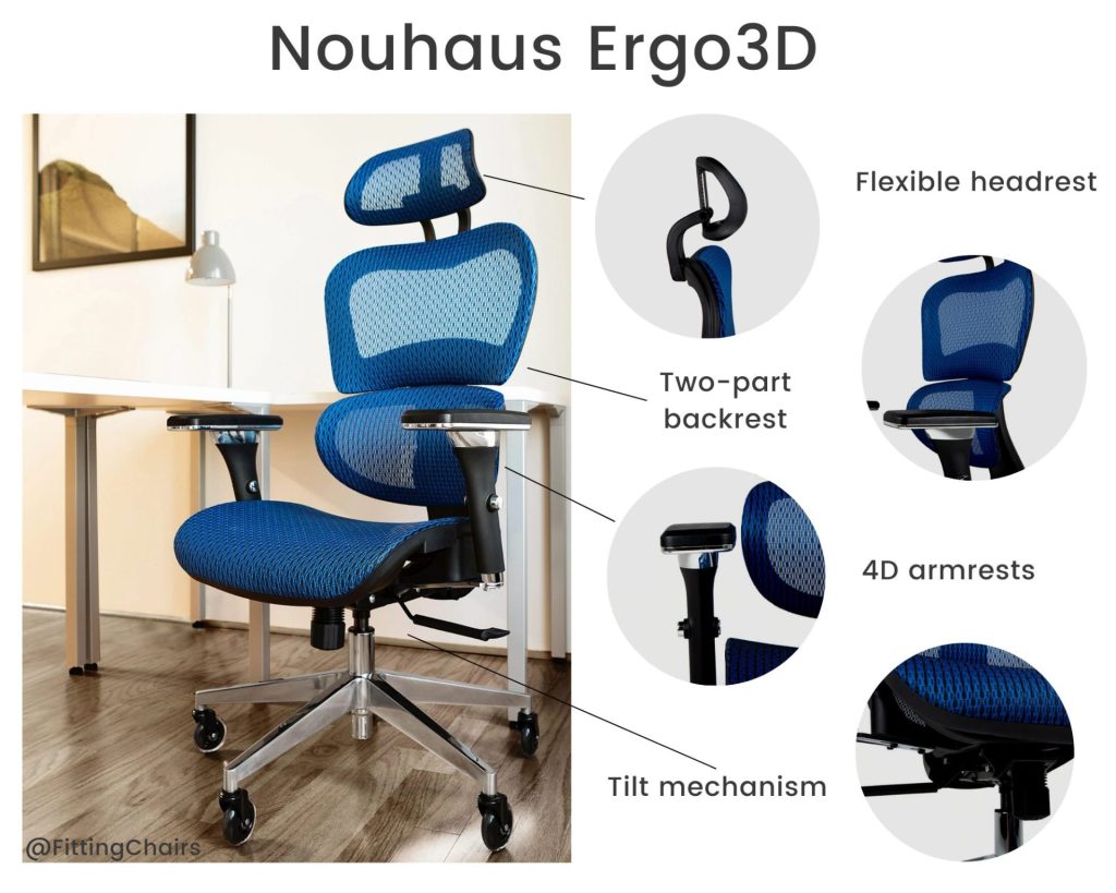 Nouhaus Ergo3D Ergonomic Office Chair review 