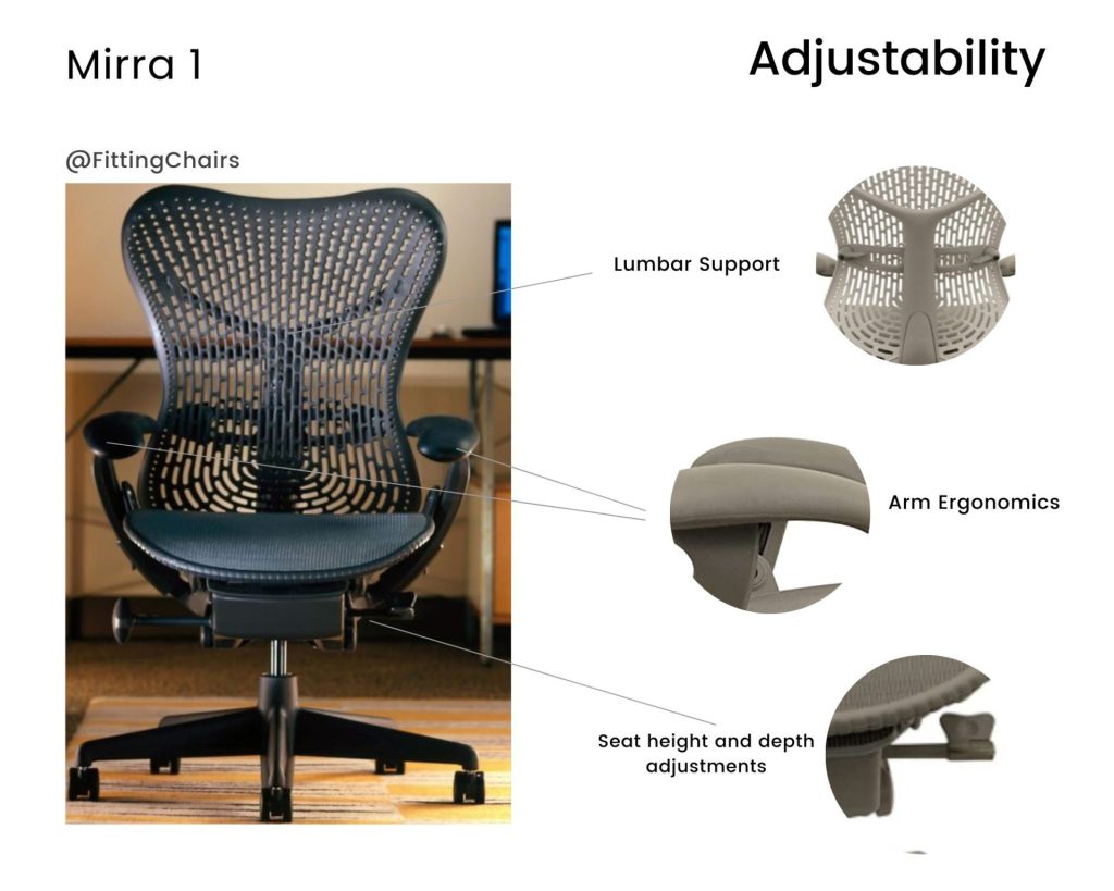 Mirra vs Mirra 2 - Which One Is Best?