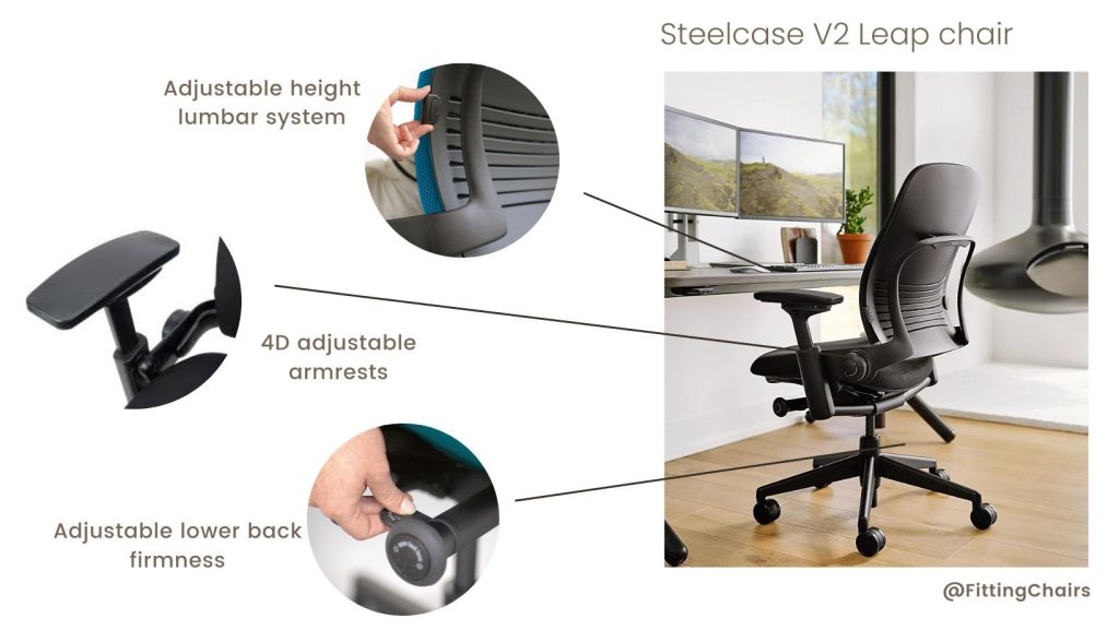 Comparison Steelcase Leap V2 vs Gesture